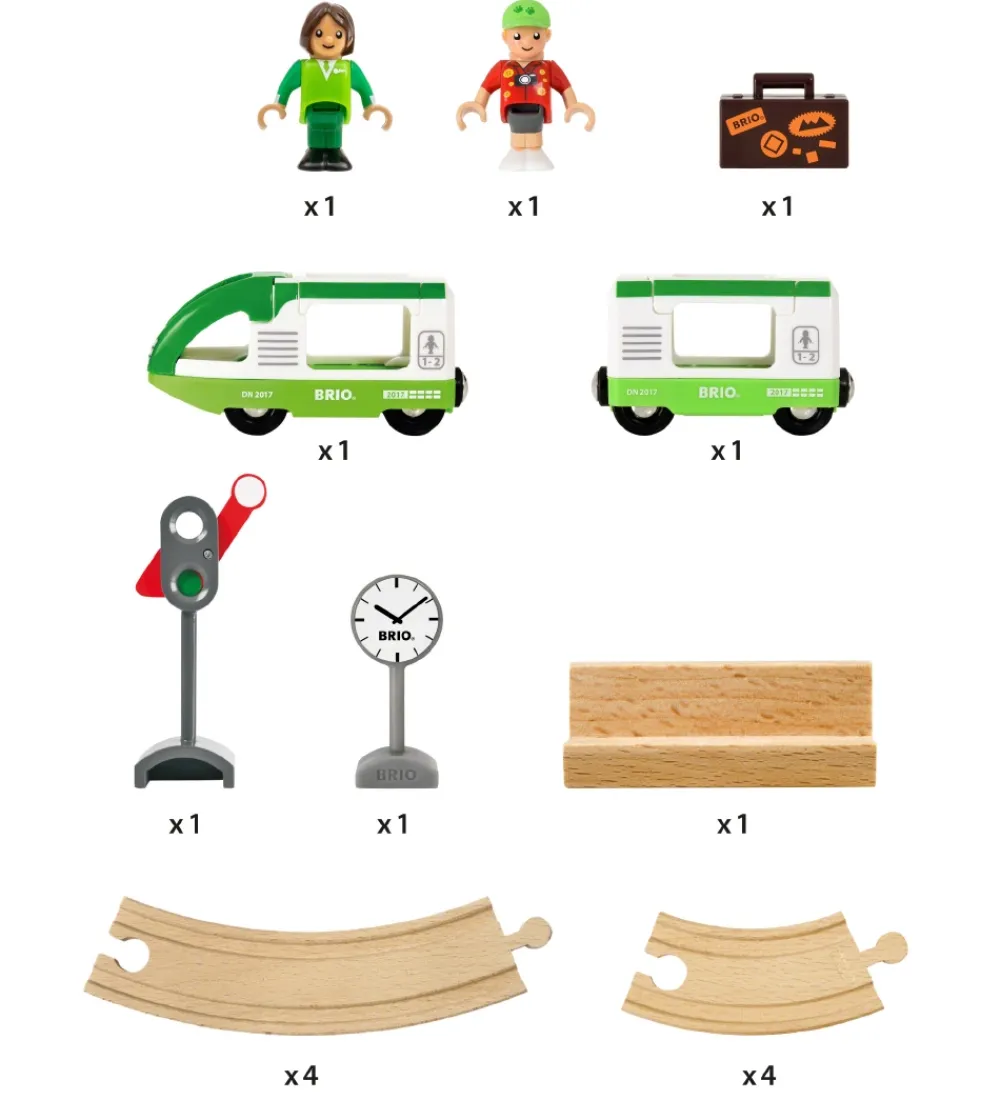 BRIO Brio*World Togbanesæt - 16 Dele - Circle Train 33847