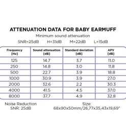 Høreværn-Dooky Høreværn - Baby - Blå